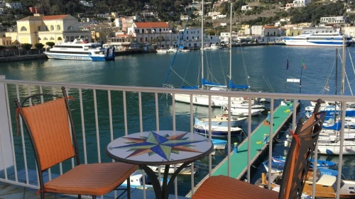 Panorama Da Cartolina