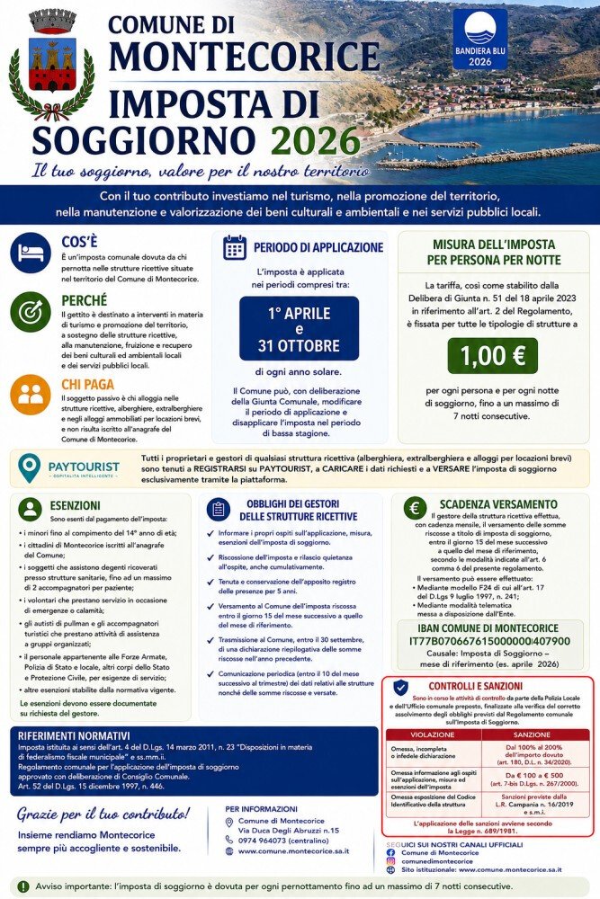 Il Tuo soggiorno, valore per il nostro territorio...